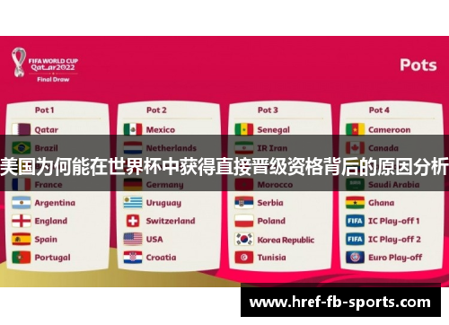 美国为何能在世界杯中获得直接晋级资格背后的原因分析