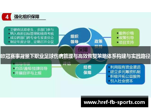 欧冠赛事背景下职业足球伤病管理与高效恢复策略体系构建与实践路径