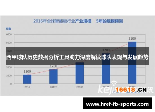 西甲球队历史数据分析工具助力深度解读球队表现与发展趋势 西甲球队历史数据分析工具助力深度解读球队表现与发展趋势