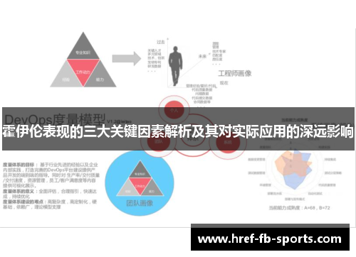 霍伊伦表现的三大关键因素解析及其对实际应用的深远影响 霍伊伦表现的三大关键因素解析及其对实际应用的深远影响